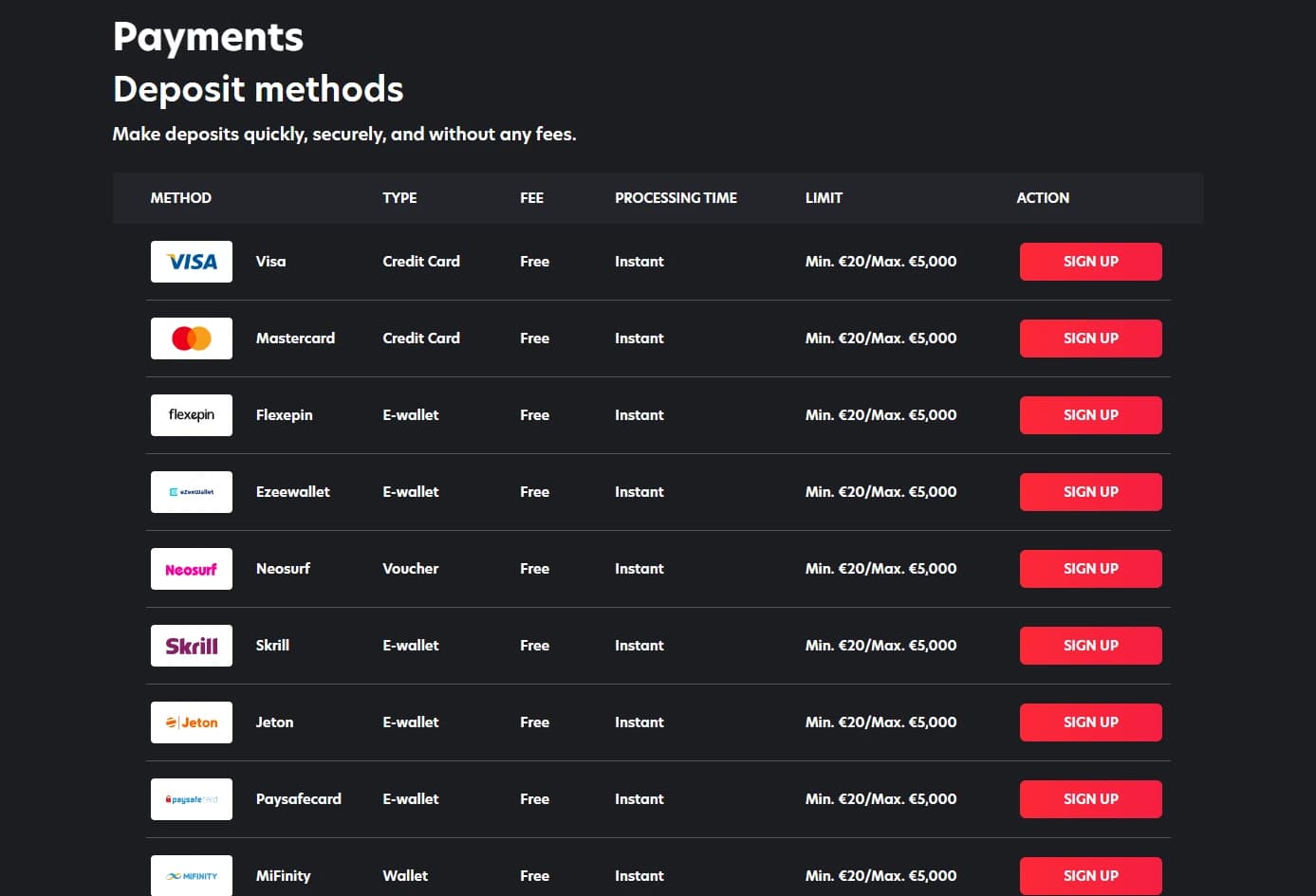 paysafecard online casino Germany